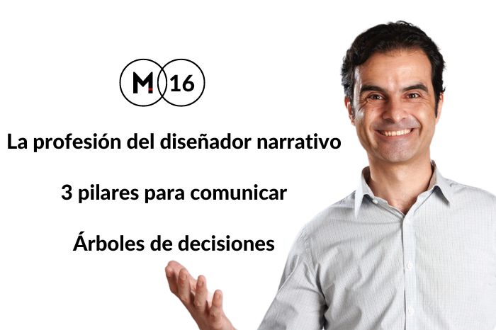 Motion Podcast 16 - Jacobo Feijóo - Diseño Narrativo y Comunicación Interactiva