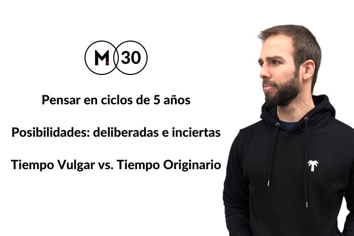 Motion Podcast 30 - Marc Mula - Vive el futuro, el presente es cosa de peces